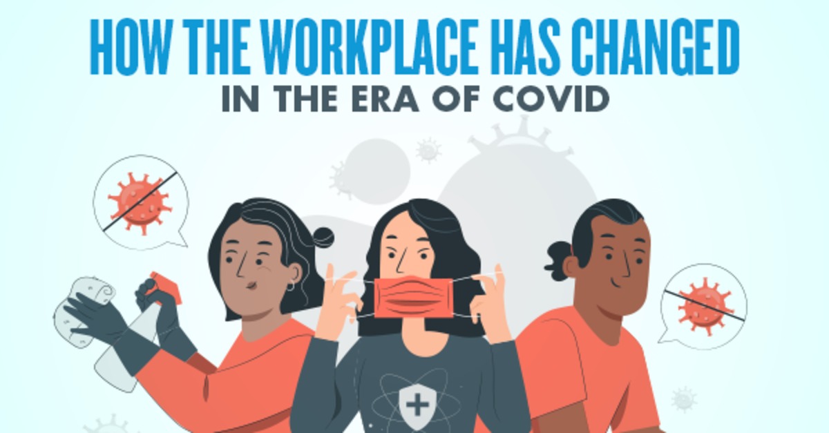 How The Workplace Has Changed In The Era Of COVID 19